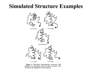 Simulated Structure Examples
 