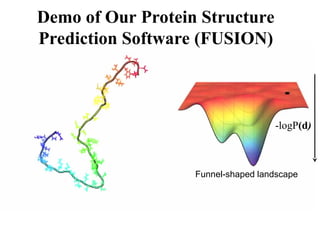 -logP(d)
Funnel-shaped landscape
Demo of Our Protein Structure
Prediction Software (FUSION)
 