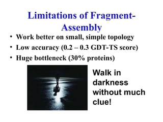 • Work better on small, simple topology
• Low accuracy (0.2 – 0.3 GDT-TS score)
• Huge bottleneck (30% proteins)
Walk in
darkness
without much
clue!
 