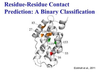 Eickholt et al., 2011
 