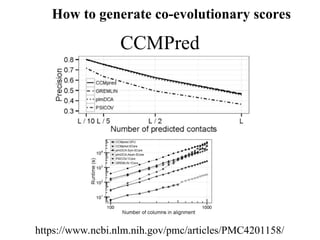 CCMPred
https://www.ncbi.nlm.nih.gov/pmc/articles/PMC4201158/
How to generate co-evolutionary scores
 