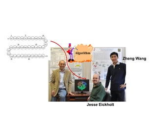 Jesse Eickholt
Zheng Wang
Algorithm
 