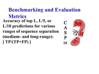 Accuracy of top L, L/5, or
L/10 predictions for various
ranges of sequence separation
(medium- and long-range):
[ TP/(TP+FP) ]
 