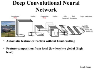Deep Convolutional Neural
Network
• Automatic feature extraction without hand crafting
• Feature composition from local (low level) to global (high
level)
Google Image
 