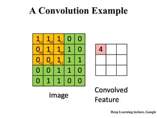 A Convolution Example
Deep Learning lecture, Google
 