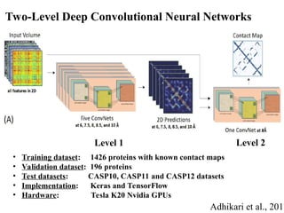 Two-Level Deep Convolutional Neural Networks
• Training dataset: 1426 proteins with known contact maps
• Validation dataset: 196 proteins
• Test datasets: CASP10, CASP11 and CASP12 datasets
• Implementation: Keras and TensorFlow
• Hardware: Tesla K20 Nvidia GPUs
Adhikari et al., 2017
Level 1 Level 2
 