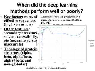 When did the deep learning
methods perform well or poorly?
• Key factor: num. of
effective sequences
(high versus low)
• Other features:
secondary structure,
solvent accessibility,
etc (accurate versus
inaccurate)
• Topology of protein
structure (alpha,
beta, alpha/beta,
alpha+beta, and
non-globular)
Jianlin Cheng - University of Missouri - Columbia
Accuracy of top L/5 predictions VS
num. of effective sequences (Neff) in
CASP13
 