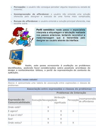  Percepção: o usuário não consegue perceber alguma resposta ou estado do
sistema;
 Incompreensão de affordance: o usuário não entende uma solução
oferecida pelo designer e executa de uma forma mais complicada;
 Recusa de affordance: o usuário entende a solução principal oferecida, mas
escolhe outra.
Assim, este passo acrescenta à avaliação os problemas
identificados, podendo fazer considerações sobre possíveis premissas de
design e conhecimentos táticos, a partir da representação do contexto da
aplicação.
Continuando nosso estudo!
Abaixo é apresentada uma tabela de associação entre expressões e classes de
problemas:
Associação entre expressões e classes de problemas
Expressão de
Comunicabilidade
Problemas de Interação
ExecuçãoNavegação
Atribuição
de
significado
Percepção
Incompreensão
de affordance
Onde está? X
E agora? X X X
O que é isto? X
Epa! X X
Onde estou? X X X
 