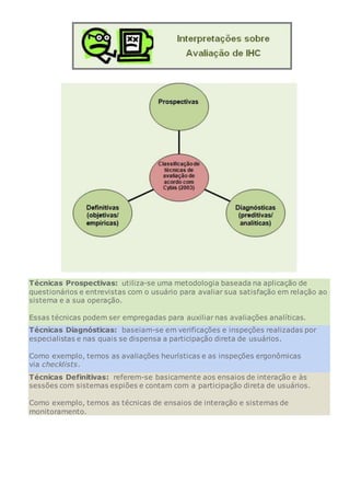 Técnicas Prospectivas: utiliza-se uma metodologia baseada na aplicação de
questionários e entrevistas com o usuário para avaliar sua satisfação em relação ao
sistema e a sua operação.
Essas técnicas podem ser empregadas para auxiliar nas avaliações analíticas.
Técnicas Diagnósticas: baseiam-se em verificações e inspeções realizadas por
especialistas e nas quais se dispensa a participação direta de usuários.
Como exemplo, temos as avaliações heurísticas e as inspeções ergonômicas
via checklists.
Técnicas Definitivas: referem-se basicamente aos ensaios de interação e às
sessões com sistemas espiões e contam com a participação direta de usuários.
Como exemplo, temos as técnicas de ensaios de interação e sistemas de
monitoramento.
 