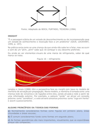 Fonte: Adaptado de BOCK; FURTADO; TEIXEIRA (1996)
INSIGHT
“É a passagem súbita de um estado de desconhecimento ou de incompreensão para
um estado de conhecimento e resolução face a um problema” (GICK; LOCKHART,
1995, p. 197).
Na prática seria como se uma criança de que ainda não sabe ler e falar, mas ao ouvir
o som de um “plim...plim” sabe que irá começar o seu desenho preferido.
Ou ainda ao ver elementos visuais de uma marca de refrigerante, saber de qual
marca se trata.
Figura 16 – refrigerante
Langley e Jones (1988) têm a perspectiva face ao insight com base no modelo de
memória de ativação por propagação. Neste modelo, a memória é tomada como uma
imensa rede de conceitos e de ligações entre eles, sendo ativada a rede a partir de
uma informação exterior. Por exemplo, a palavra “verde” vai ativar um conceito
próximo como “semáforo”, e este ativará conceitos próximos como “siga em frente”
e assim sucessivamente.
ALGUNS PRINCÍPIOS DA TEORIA DAS FORMAS
a) Normalmente consideramos formas como figuras em primeiro plano, áreas
circundadas e áreas escuras;
b) É comum considerarmos fundo como formas em segundo plano;
c) As formas geométricas são mais importantes, visualmente, que as espontâneas
porque são compactas;
 