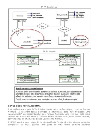 3ª FN Conceitual
3ª FN Lógico
BOYCE CODD FORMA NORMAL
A situação tratada pela BCFN foi descoberta pelos irmãos Boyce, como as Formas
Normais já estavam todas definidas e difundidas, para não houvesse uma
‘renumeração’ ou ‘redistribuição’ das Formas Normais, uma vez que esta regra
deveria ser executada entre a Terceira Forma Normal e a Quarta Forma Normal,
convencionou-se chamar de Boyce Codd Forma Normal.
A BCNF verifica uma situação de dependência funcional entre chaves primárias
compostas, ou seja, quando uma parte de uma chave primária depende
 