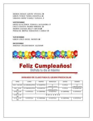DEDIOS DURAN LIZETH VIVIANA 10
GIRON TUMAY NEIDA JOHANNA 10
URBANO ORTIZ YAMILE TATIANA 3
SEPTIEMBRE
ORTIZ GUALTEROS YOBANA ALEJANDRA 5
CRUZ CHAVITA INGRID MIREIDA 23
DEDIOS LOZADA BELCY ROCIO28
PIDIACHE BRIÑEZ SEBASTIAN CAMILO 13
NOVIEMBRE
GIRON CRUZ ANGEL MOISES 18
DICIEMBRE
JIMENES CRUZJEFERSON ALEXIS15
HORARIO DE CLASE PARA EL GRADO PREESCOLAR
HORA LUNES MARTES MIERCOLES JUEVES VIERNES
8:00 - 9:00 AM D. COMUNICATIVA D. COGNITIVA D.
COMUNICATIVA
D. ETICA D.
COMUNICATIVA
9:00 - 10:00
AM
D. COMUNICATIVA D.COGNITIVA D.
COMUNICATIVA
D. ETICA D. ESPIRITUAL
10:00-11:00
AM
D. ESTETICA D. CORPORAL D. ESTETICA D. CORPORAL D. ESTETICA
11:00-11:30
AM
D E S C A N S O
11:30-12:30
PM
D. ESTETICA D. CORPORAL D. ESTETICA D. CORPORAL D. ESTETICA
 