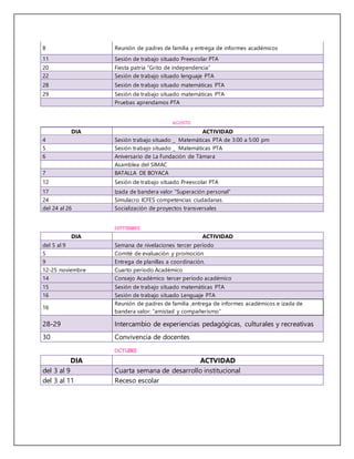 8 Reunión de padres de familia y entrega de informes académicos
11 Sesión de trabajo situado Preescolar PTA
20 Fiesta patria ”Grito de independencia”
22 Sesión de trabajo situado lenguaje PTA
28 Sesión de trabajo situado matemáticas PTA
29 Sesión de trabajo situado matemáticas PTA
Pruebas aprendamos PTA
AGOSTO
DIA ACTIVIDAD
4 Sesión trabajo situado _ Matemáticas PTA de 3:00 a 5:00 pm
5 Sesión trabajo situado _ Matemáticas PTA
6 Aniversario de La Fundación de Támara
Asamblea del SIMAC
7 BATALLA DE BOYACA
12 Sesión de trabajo situado Preescolar PTA
17 Izada de bandera valor “Superación personal”
24 Simulacro ICFES competencias ciudadanas.
del 24 al 26 Socialización de proyectos transversales
SEPTIEMBRE
DIA ACTIVIDAD
del 5 al 9 Semana de nivelaciones tercer período
5 Comité de evaluación y promoción
9 Entrega de planillas a coordinación.
12-25 noviembre Cuarto periodo Académico
14 Consejo Académico tercer período académico
15 Sesión de trabajo situado matemáticas PTA
16 Sesión de trabajo situado Lenguaje PTA
16
Reunión de padres de familia ,entrega de informes académicos e izada de
bandera valor: “amistad y compañerismo”
28-29 Intercambio de experiencias pedagógicas, culturales y recreativas
30 Convivencia de docentes
OCTUBRE
DIA ACTVIDAD
del 3 al 9 Cuarta semana de desarrollo institucional
del 3 al 11 Receso escolar
 