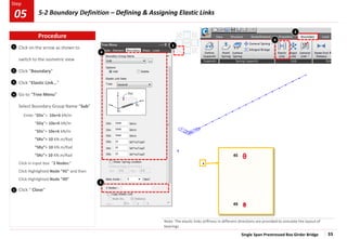 Single Span Prestressed Box Girder Bridge 33
Step
Step
1
2
3
Click on the arrow as shown to
switch to the isometric view
Click “Boundary”
Click “Elastic Link…”
Go to “Tree Menu”
Select Boundary Group Name “Sub”
Enter “SDx”> 10e+6 kN/m
“SDy”> 10e+6 kN/m
“SDz”> 10e+6 kN/m
“SRx”> 10 KN.m/Rad
“SRy”> 10 KN.m/Rad
“SRz”> 10 KN.m/Rad
Click in input box “2 Nodes:”
Click Highlighted Node “45” and then
Click Highlighted Node “49”
Click “ Close”
4
5
Note: The elastic links stiffness in different directions are provided to simulate the layout of
bearings .
1
2
3
45
49
5
4
Procedure
05 5-2 Boundary Definition – Defining & Assigning Elastic Links
 