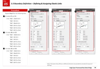 Single Span Prestressed Box Girder Bridge 34
Step
Step
Repeat Step 4 for the following data:
At nodes 47 and 51
Enter “SDx”> 10e+6 kN/m
“SDy”> 10 kN/m
“SDz”> 10e+6 kN/m
“SRx”> 10 KN.m/Rad
“SRy”> 10 KN.m/Rad
“SRz”> 10 KN.m/Rad
At nodes 48 and 52
Enter “SDx”> 10e+6 kN/m
“SDy”> 10 kN/m
“SDz”> 10 kN/m
“SRx”> 10 KN.m/Rad
“SRy”> 10 KN.m/Rad
“SRz”> 10 KN.m/Rad
At nodes 46 and 50
Enter “SDx”> 10e+6 kN/m
“SDy”> 10e+6 kN/m
“SDz”> 10 kN/m
“SRx”> 10 KN.m/Rad
“SRy”> 10 KN.m/Rad
“SRz”> 10 KN.m/Rad
Note: The elastic links stiffness in different directions are provided to simulate the layout of
bearings .
1
1
2
3
2 3
Procedure
5-3 Boundary Definition – Defining & Assigning Elastic Links
05
 