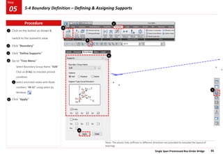 Single Span Prestressed Box Girder Bridge 35
Step
Step
1
2
3
Click on the button as shown &
switch to the isometric view
Click “Boundary”
Click “Define Supports”
Go to “Tree Menu”
Select Boundary Group Name “SUB”
Click on D-ALL to simulate pinned
condition.
Select encircled nodes with Node
numbers “49 51” using select by
Window
Click “Apply”
4
6
Note: The elastic links stiffness in different directions are provided to simulate the layout of
bearings
5
2
3
5
6
4
1
Procedure
5-4 Boundary Definition – Defining & Assigning Supports
05
 