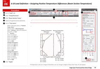 Single Span Prestressed Box Girder Bridge 52
Step
Step
3
1
2
3
Go to “Load” tab
Click “Temp/Prestress”
Click “Beam Section Temp.”
Select all superstructure elements.
Go to “Tree menu”
Select Load Case name as “Positive
Temp. Grad.”
Section Type > PSC/Composite
Select “Element” option for Material
Keep Ref. as “Top”
B > “Section”
Enter H1 as 0 mm
Enter H2 as 150 mm
Enter T1 as 17.8 [C]
Enter T2 as 4 [C]
Click on Add
Change Parameters:
Enter H1 as 150 mm
Enter H2 as 400 mm
Enter T1 as 4 [C]
Enter T2 as 0 [C]
Click on Add
Change Parameters:
Enter H1 as 2850 mm
Enter H2 as 3000 mm
Enter T1 as 0 [C]
Enter T2 as 2.1 [C]
Click on Add
Click “Apply”
4
5
If temperature units are in degree Fahrenheit, one can change to degree Celsius from Tools  Unit System
6
6
h1 = 0.15m
h2 = 0.25m
h3 = 0.15m
Positive Temperature
Differences
Reverse Temperature
Differences
h1
h2
h3
h1
h2
h3
h4
h1 = h4 = 0.25m
h2 = h3 = 0.25m
For the given depth of box girder
4
2 5
1
Procedure
6-10 Load Definition – Assigning Positive Temperature Differences (Beam Section Temperature)
06
 