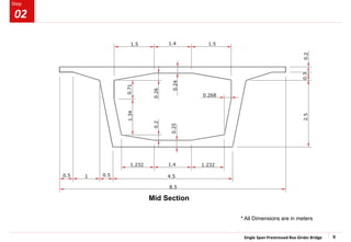 Single Span Prestressed Box Girder Bridge 9
Step
Step
Mid Section
* All Dimensions are in meters
02
 