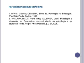 1. DAVIS, Cláudia; OLIVEIRA, Zilma de. Psicologia na Educação.
2ª ed.São Paulo: Cortez, 1990
2. VASCONCELLOS, Vera M.R.; VALSINER, Jaan. Psicologia e
educação. In: Perspectiva co-construtivista na psicologia e na
educação. Porto Alegre: Artes Médicas, p.9-27,1995.
 