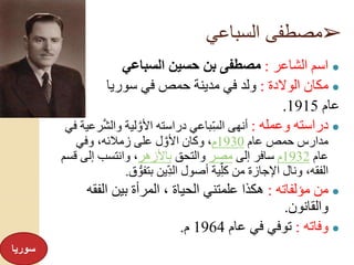 ➢‫السباعي‬ ‫مصطفى‬
●‫الشاعر‬ ‫اسم‬:‫السباعي‬ ‫حسين‬ ‫بن‬ ‫مصطفى‬
●‫الوالدة‬ ‫مكان‬:‫سوريا‬ ‫في‬ ‫حمص‬ ‫مدينة‬ ‫في‬ ‫ولد‬
‫عام‬1915.
●‫وعمله‬ ‫دراسته‬:‫وال‬ ‫لية‬ َّ‫األو‬ ‫دراسته‬ ‫باعي‬ِّ‫الس‬ ‫أنهى‬‫في‬ ‫رعية‬َّ‫ش‬
‫عام‬ ‫حمص‬ ‫مدارس‬1930‫م‬‫وفي‬ ،‫زمالئه‬ ‫على‬ ‫ل‬ َّ‫األو‬ ‫وكان‬ ،
‫عام‬1932‫م‬‫إلى‬ ‫سافر‬‫مصر‬‫والتحق‬‫باألزهر‬‫ق‬ ‫إلى‬ ‫وانتسب‬ ،‫سم‬
‫ق‬ ُّ‫بتفو‬ ‫ين‬ِّ‫الد‬ ‫أصول‬ ‫ية‬ِّ‫كل‬ ‫من‬ ‫اإلجازة‬ ‫ونال‬ ،‫الفقه‬.
●‫مؤلفاته‬ ‫من‬:‫الف‬ ‫بين‬ ‫المرأة‬ ، ‫الحياة‬ ‫علمتني‬ ‫هكذا‬‫قه‬
‫والقانون‬.
●‫وفاته‬:‫عام‬ ‫في‬ ‫توفي‬1964‫م‬.
‫سوريا‬
 