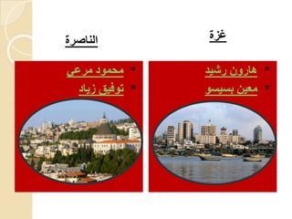 ‫الناصرة‬ ‫غزة‬
*‫مرعي‬ ‫محمود‬
*‫زياد‬ ‫توفيق‬
*‫رشيد‬ ‫هارون‬
*‫بسيسو‬ ‫معين‬
 