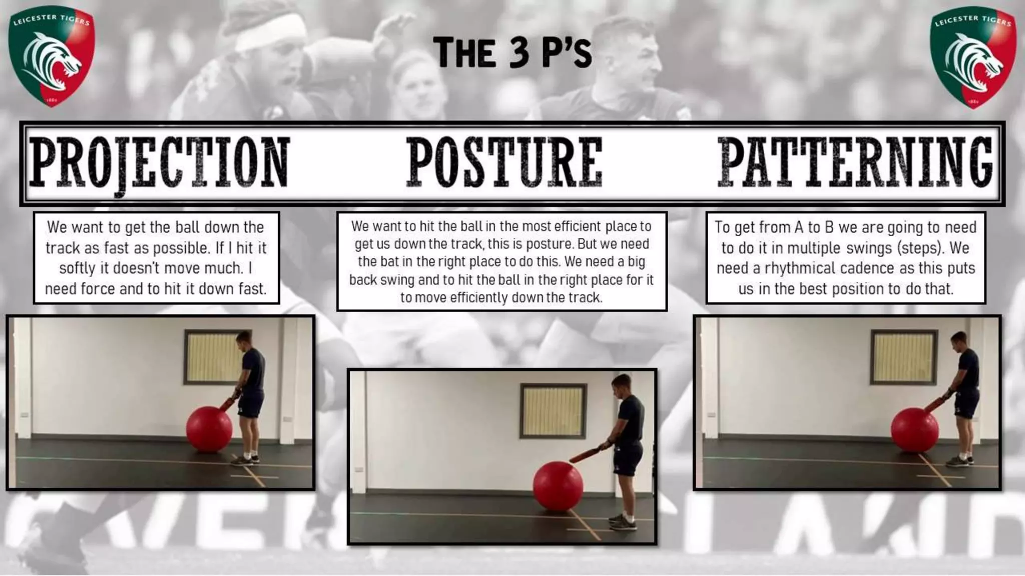 3 P's Speed Presentation