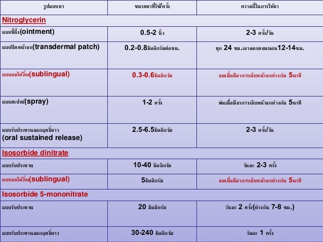 Ist cialis rezeptpflichtig