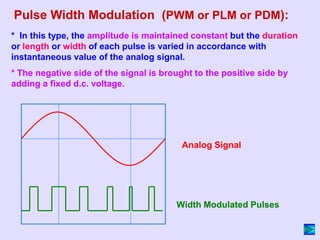 * In this type, the amplitude is maintained constant but the duration
or length or width of each pulse is varied in accordance with
instantaneous value of the analog signal.
* The negative side of the signal is brought to the positive side by
adding a fixed d.c. voltage.
Analog Signal
Width Modulated Pulses
Pulse Width Modulation (PWM or PLM or PDM):
 