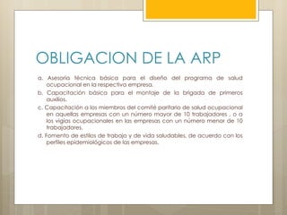 OBLIGACION DE LA ARP
a. Asesoría técnica básica para el diseño del programa de salud
    ocupacional en la respectiva empresa.
b. Capacitación básica para el montaje de la brigada de primeros
    auxilios.
c. Capacitación a los miembros del comité paritario de salud ocupacional
    en aquellas empresas con un número mayor de 10 trabajadores , o a
    los vigías ocupacionales en las empresas con un número menor de 10
    trabajadores.
d. Fomento de estilos de trabajo y de vida saludables, de acuerdo con los
    perfiles epidemiológicos de las empresas.
 