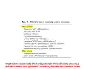 Infectious Diseases Society of America/American Thoracic Society Consensus
Guidelines on the Management of Community-Acquired Pneumonia in Adults
 