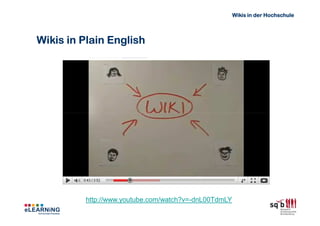Wikis in der Hochschule



Wikis in Plain English




         http://www.youtube.com/watch?v=-dnL00TdmLY
 