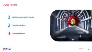 18
3Q’18 Results
3Q’18 Results
1
2
3
Financial Update
Closing Remarks
Highlights and Main Trends
 