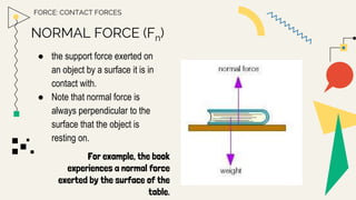 Supportive Force Examples third quarter science grade seven light heat electromagnetic spectrum ...
