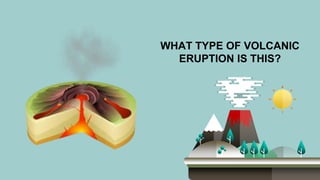 WHAT TYPE OF VOLCANIC
ERUPTION IS THIS?
 