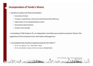 Incorporation of Tenda’s Shares

  Benefits to Gafisa and Tenda shareholders:
     • Economies of Scale;
     • Increase in operational, commercial and administrative efficiency;
     • Optimization of consolidated balance sheet ;
     • Streamlined administration;
     • Greater share liquidity.


  According to CVM Guidance 35, an independent committee was created to represent Tenda in the
negotiation of the transaction terms with Gafisa’s Management;


  Consolidated daily liquidity of approximately R$ 150 million(1):
     • R$ 76.7 mm (US$ 44.1 mm – Gafisa ADRs – NYSE);
     • R$ 74.4 mm (R$ 60 mm Gafisa + R$ 14.4 mm Tenda - BMF&BOVESPA).




                                                                        (1) source: Bloomberg – Gafisa + Tenda: average of the last 30
                                                                                                                  days up to Oct. 30.    6
 