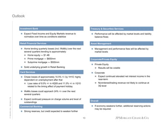 Outlook

Investment Bank
Investment Bank

Treasury & Securities Services
Treasury & Securities Services

Expect Fixed Income and Equity Markets revenue to
normalize over time as conditions stabilize

Performance will be affected by market levels and liability
balance flows

Retail Financial Services
Retail Financial Services

Asset Management
Asset Management

Home lending quarterly losses (incl. WaMu) over the next
several quarters trending to approximately:

Management and performance fees will be affected by
market levels

Home equity — $1.4B
Prime mortgage — $600mm

Corporate/Private Equity
Corporate/Private Equity

Subprime mortgage — $500mm

Private Equity
Solid underlying growth in Retail Banking

Results will be volatile

Card Services
Card Services

Corporate
Expect continued elevated net interest income in the
near-term

Chase losses of approximately 10.5% +/- by 1H10; highly
dependent on unemployment after that

Noninterest/trading revenue not likely to continue at
3Q level

Loss rates of 9.0% +/- in 4Q09 and 11.0% +/- in 1Q10
related to the timing effect of payment holiday

FINANCIAL RESULTS

WaMu losses could approach 24% +/- over the next
several quarters
Expect continued pressure on charge volume and level of
outstandings

Overall
Overall
If economy weakens further, additional reserving actions
may be required

Commercial Banking
Commercial Banking
Strong reserves, but credit expected to weaken further
13

 