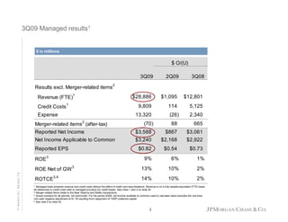 3Q09 Managed results1

$ in millions
$ in millions

$ O/(U)
3Q09

2Q09

3Q08

Results excl. Merger-related items2
Revenue (FTE)1
Credit Costs1
Expense
Merger-related items2 (after-tax)

$28,886

$1,095

$12,801

9,809

114

5,125

(26)

2,340

13,320
(70)

88

665

Reported Net Income

$3,588

$867

$3,061

Net Income Applicable to Common

$3,240

$2,168

$2,922

$0.82

$0.54

$0.73

Reported EPS
ROE3

6%

1%

ROE Net of GW 3
FINANCIAL RESULTS

9%
13%

10%

2%

ROTCE3,4

14%

10%

2%

1 Managed basis presents revenue and credit costs without the effect of credit card securitizations. Revenue is on a fully taxable-equivalent (FTE) basis.
All references to credit costs refer to managed provision for credit losses. See notes 1 and 2 on slide 20
2 Merger-related items relate to the Bear Stearns and WaMu transactions
3 Actual numbers for all periods, not over/under. For the period 2Q09, net income available to common used to calculate ratios excludes the one-time,
non-cash negative adjustment of $1.1B resulting from repayment of TARP preferred capital
4 See note 5 on slide 20

2

 