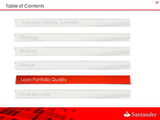 23
Table of Contents


       Macroeconomic Scenario


      Strategy


      Business


      Results


      Loan Portfolio Quality


      Final Remarks
 