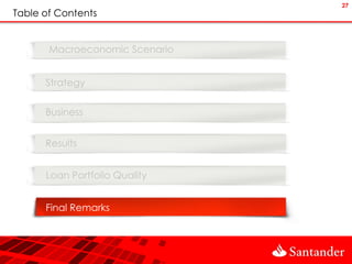 27
Table of Contents


       Macroeconomic Scenario


      Strategy


      Business


      Results


      Loan Portfolio Quality


      Final Remarks
 