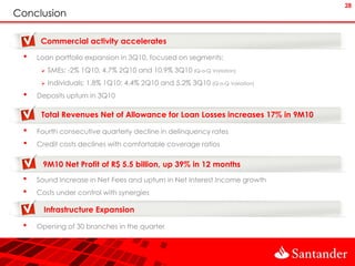 28
Conclusion

      Commercial activity accelerates

 •   Loan portfolio expansion in 3Q10, focused on segments:
         SMEs: -2% 1Q10; 4.7% 2Q10 and 10.9% 3Q10 (Q-o-Q Variation)
         Individuals: 1.8% 1Q10; 4.4% 2Q10 and 5.2% 3Q10 (Q-o-Q Variation)
 •   Deposits upturn in 3Q10

      Total Revenues Net of Allowance for Loan Losses increases 17% in 9M10

 •   Fourth consecutive quarterly decline in delinquency rates
 •   Credit costs declines with comfortable coverage ratios

      9M10 Net Profit of R$ 5.5 billion, up 39% in 12 months
 •   Sound Increase in Net Fees and upturn in Net Interest Income growth
 •   Costs under control with synergies

       Infrastructure Expansion

 •   Opening of 30 branches in the quarter
 