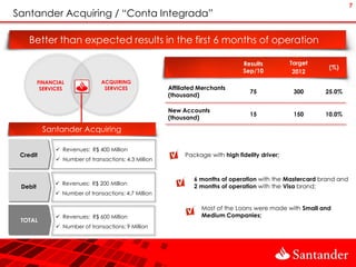 7
Santander Acquiring / “Conta Integrada”

    Better than expected results in the first 6 months of operation

                                                                                 Results         Target
                                                                                                            (%)
                                                                                 Sep/10           2012
         FINANCIAL              ACQUIRING
          SERVICES               SERVICES              Affiliated Merchants
                                                                                   75             300      25.0%
                                                       (thousand)

                                                       New Accounts
                                                                                   15             150      10.0%
                                                       (thousand)

          Santander Acquiring

                Revenues: R$ 400 Million
 Credit                                                     Package with high fidelity driver;
                Number of transactions: 4.3 Million


                                                                6 months of operation with the Mastercard brand and
                Revenues: R$ 200 Million
 Debit                                                          2 months of operation with the Visa brand;
                Number of transactions: 4.7 Million

                                                                  Most of the Loans were made with Small and
                Revenues: R$ 600 Million                         Medium Companies;
 TOTAL
                Number of transactions: 9 Million
 