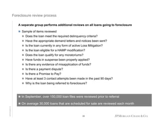 Foreclosure review process
A separate group performs additional reviews on all loans going to foreclosure
Sample of items reviewed
Does the loan meet the required delinquency criteria?
Have the appropriate demand letters and notices been sent?
Is the loan currently in any form of active Loss Mitigation?
Is the loan eligible for a HAMP modification?
Does the loan qualify for any moratoriums?
Have funds in suspense been properly applied?
Is there any evidence of misapplication of funds?
Is there a payment dispute?
Is there a Promise to Pay?
Have at least 3 contact attempts been made in the past 90 days?
Why is the loan being referred to foreclosure?

In September, over 150,000 loan files were reviewed prior to referral

APPENDIX

On average 30,000 loans that are scheduled for sale are reviewed each month

20

 