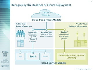 16

                       Recognising the Realities of Cloud Deployment

                                                                Cloud
                                                               Strategy

                                                    Cloud Deployment Models
                             Public Cloud                                                               Private Cloud
                             Shared Infrastructure                                             Dedicated Infrastructure


                                               Opportunity     Perceived Risk      Caution!
                                               • Economies    Security & data    Does not fully
                                                   of Scale   privacy concerns   realise cloud’s
                                                • Standard                          promise
                                                 • Modern




                                                                                 Converged / Utility / Dynamic
                                 IaaS              SaaS          BPaaS
                                                                                         Computing
       © 2012
    Information
Services Group, Inc.
All Rights Reserved
                                                               Cloud Service Models
isg-one.com
                       *Contracts with ACV > €4M
 