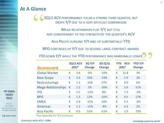 5

                       At A Glance




                                                               3Q12 ACV 3Q Y/Y     3Q Q/Q   YTD ACV    YTD Y/Y
                                     Scorecard                   (€B)*  Change     Change     (€B)*    Change
                                    Global Market              €      3.8   -6%    -10%     €   11.8    3%
                                    New Scope                  €      2.6    16%   -19%     €    7.9     2%
                                    Restructurings             €      1.2   -33%    17%     €    4.0     6%
                                    Mega-Relationships         €      1.2    1%    -26%     €    3.6    51%
                                    ITO                        €      2.5   -13%     8%     €    7.3    -3%
                                    BPO                        €      1.3    12%   -32%     €    4.5    17%

       © 2012
                                    EMEA                       €      2.0   -12%    14%     €    5.5    -8%
    Information
Services Group, Inc.
                                    Americas                   €      1.3   -11%    -8%     €    4.3     2%
All Rights Reserved
                                    Asia Pacific               €      0.5   55%    -51%     €    1.9    72%
isg-one.com                         *See Appendix for TCV Scorecard
                       *Contracts with ACV > €4M
 