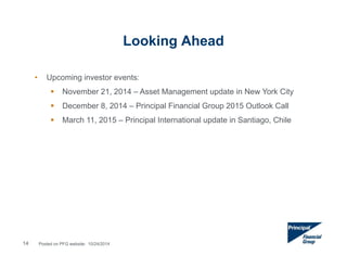 Looking Ahead 
• Upcoming investor events: 
 November 21, 2014 – Asset Management update in New York City 
 December 8, 2014 – Principal Financial Group 2015 Outlook Call 
 March 11, 2015 – Principal International update in Santiago, Chile 
14 Posted on PFG website: 10/24/2014 
