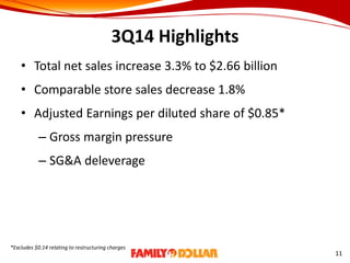 3Q14 Highlights
• Total net sales increase 3.3% to $2.66 billion
• Comparable store sales decrease 1.8%
• Adjusted Earnings per diluted share of $0.85*
– Gross margin pressure
– SG&A deleverage
11
*Excludes $0.14 relating to restructuring charges
 