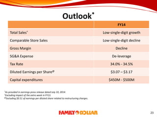 Outlook*
FY14
Total Sales^ Low-single-digit growth
Comparable Store Sales Low-single-digit decline
Gross Margin Decline
SG&A Expense De-leverage
Tax Rate 34.0% - 34.5%
Diluted Earnings per Share@ $3.07 – $3.17
Capital expenditures $450M - $500M
23
*As provided in earnings press release dated July 10, 2014.
^Excluding impact of the extra week in FY13.
@Excluding $0.51 of earnings per diluted share related to restructuring charges.
 