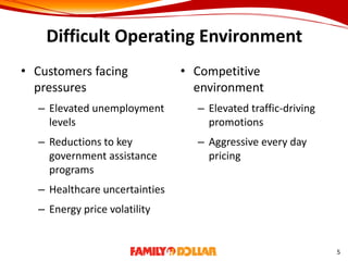 Difficult Operating Environment
• Customers facing
pressures
– Elevated unemployment
levels
– Reductions to key
government assistance
programs
– Healthcare uncertainties
– Energy price volatility
• Competitive
environment
– Elevated traffic-driving
promotions
– Aggressive every day
pricing
5
 