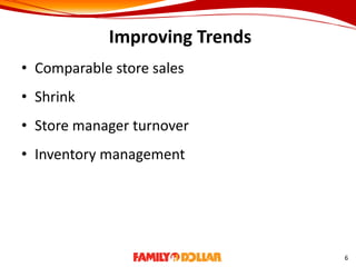 Improving Trends
• Comparable store sales
• Shrink
• Store manager turnover
• Inventory management
6
 