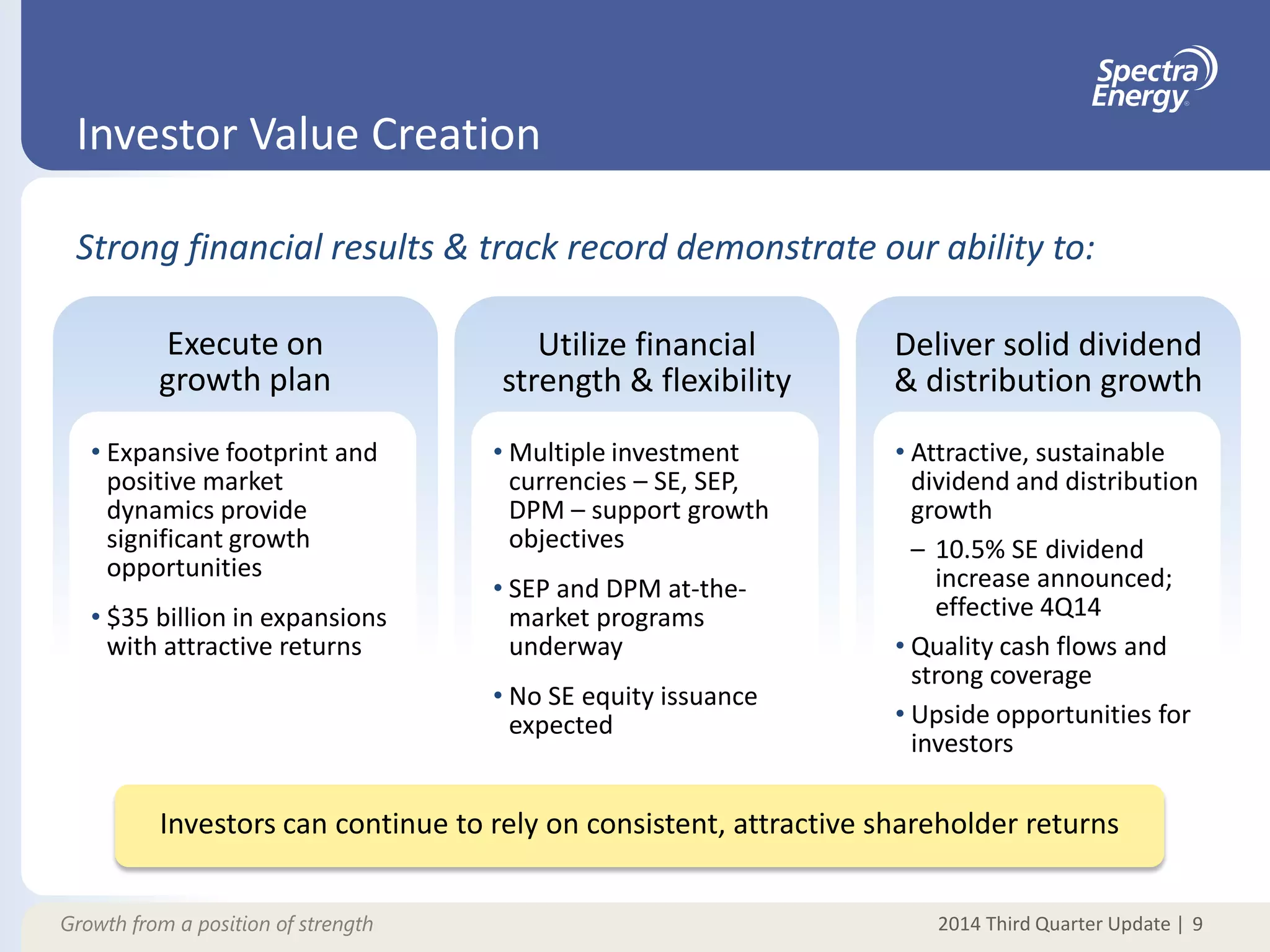 2014 Third Quarter Update |Growth from a position of strength
Execute on
growth plan
Utilize financial
strength & flexibility
Deliver solid dividend
& distribution growth
• Expansive footprint and
positive market
dynamics provide
significant growth
opportunities
• $35 billion in expansions
with attractive returns
• Multiple investment
currencies – SE, SEP,
DPM – support growth
objectives
• SEP and DPM at-the-
market programs
underway
• No SE equity issuance
expected
• Attractive, sustainable
dividend and distribution
growth
– 10.5% SE dividend
increase announced;
effective 4Q14
• Quality cash flows and
strong coverage
• Upside opportunities for
investors
Investor Value Creation
9
Strong financial results & track record demonstrate our ability to:
Investors can continue to rely on consistent, attractive shareholder returns
 